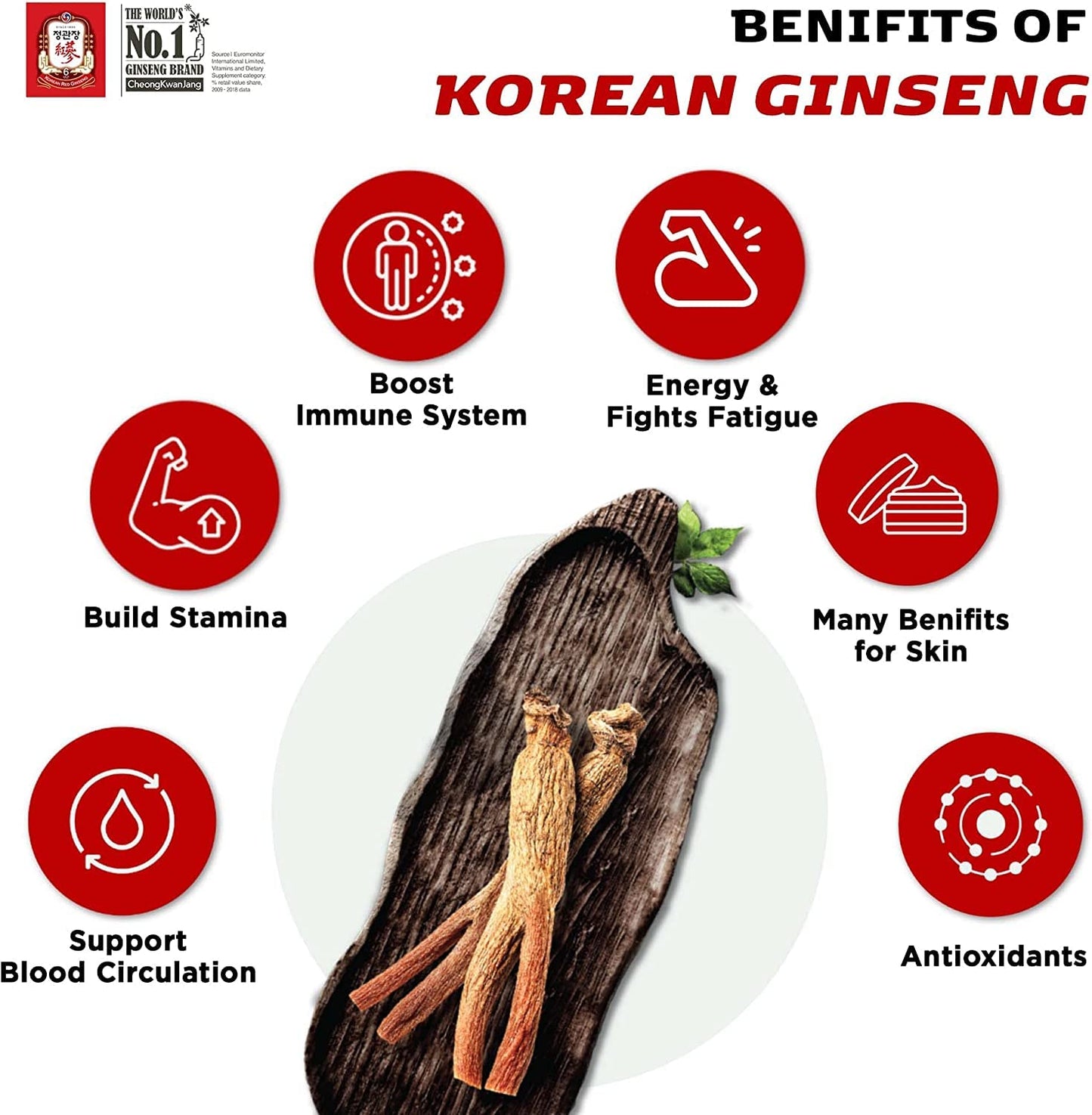 100% Korean Red Ginseng Extract 50G