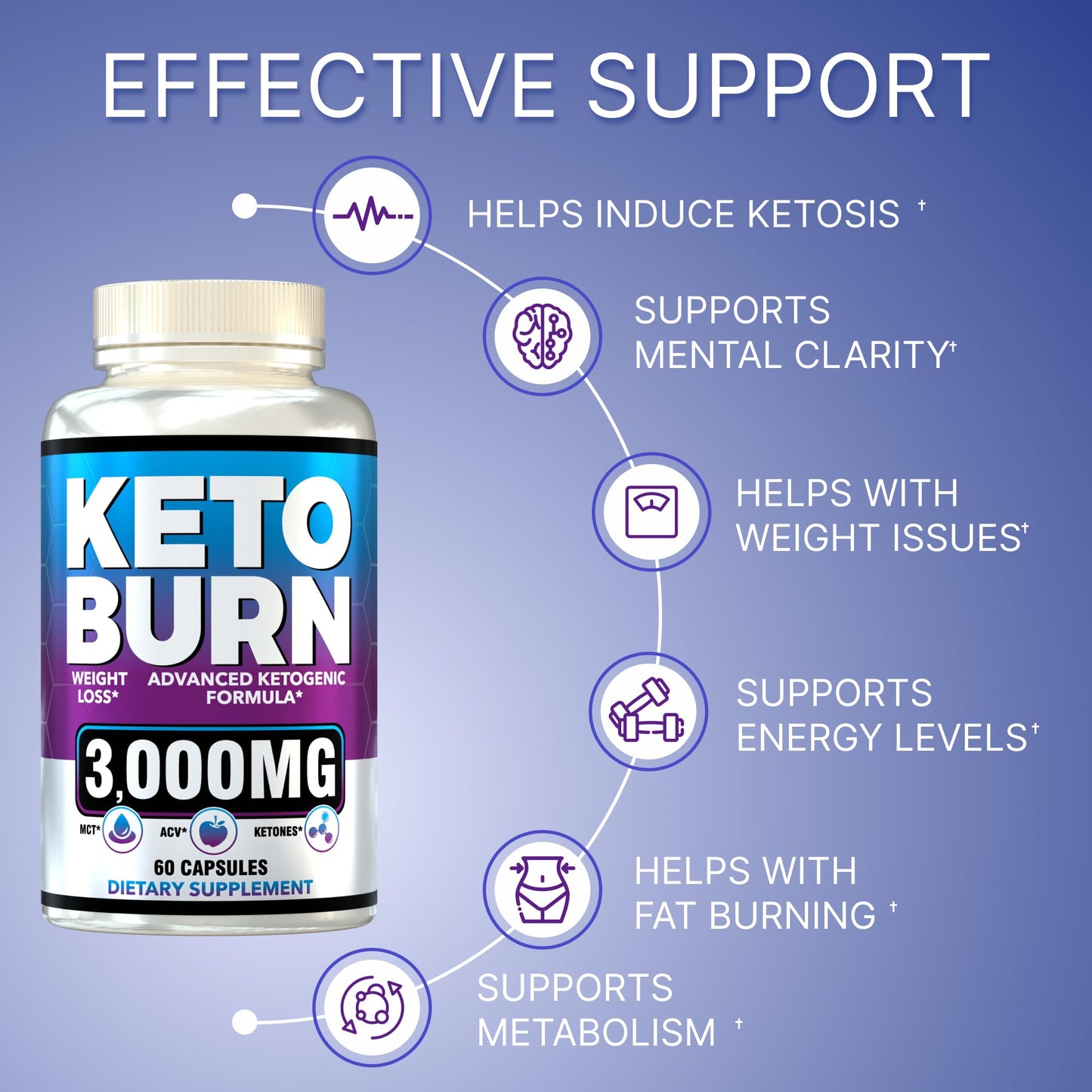 (2 Pack) Keto Pills - Lean Keto Diet Pills - Weight Fat Management Loss - Ultra Fast Prime Keto Supplement for Women and Men with Apple Cider Vinegar ACV - Energy, Focus, Metabolism - 120 Capsules